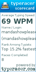 Scorecard for user mandashowplease