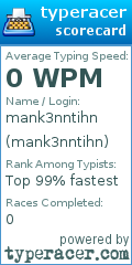 Scorecard for user mank3nntihn