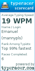 Scorecard for user mannypls