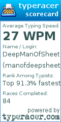 Scorecard for user manofdeepsheet
