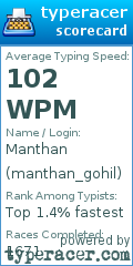 Scorecard for user manthan_gohil