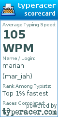 Scorecard for user mar_iah