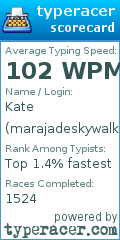 Scorecard for user marajadeskywalker