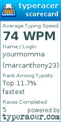 Scorecard for user marcanthony23