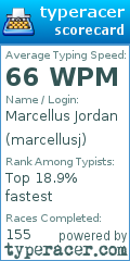Scorecard for user marcellusj