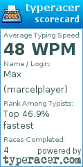 Scorecard for user marcelplayer