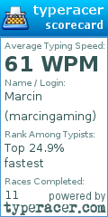Scorecard for user marcingaming