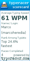 Scorecard for user marcoheredia
