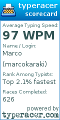 Scorecard for user marcokaraki