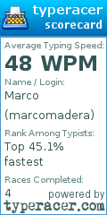 Scorecard for user marcomadera