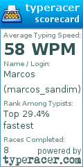 Scorecard for user marcos_sandim