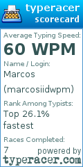 Scorecard for user marcosiidwpm