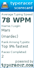 Scorecard for user mardec