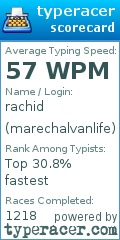 Scorecard for user marechalvanlife