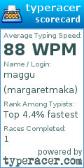 Scorecard for user margaretmaka