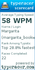 Scorecard for user margarita_bookworm