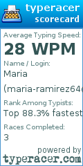 Scorecard for user maria-ramirez64@hotmail.com