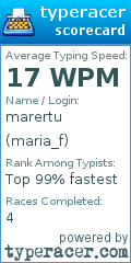 Scorecard for user maria_f