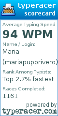 Scorecard for user mariapuporivero
