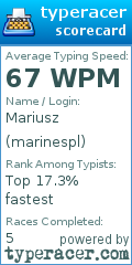 Scorecard for user marinespl