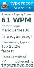 Scorecard for user mariogamesbg
