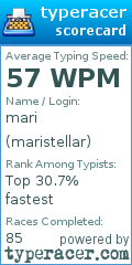 Scorecard for user maristellar