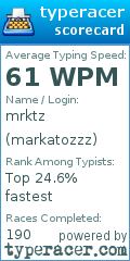Scorecard for user markatozzz