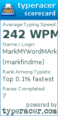 Scorecard for user markfindme