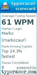 Scorecard for user markozaur