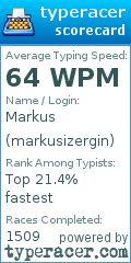 Scorecard for user markusizergin