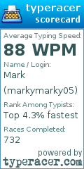 Scorecard for user markymarky05