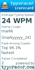 Scorecard for user markyyyyy_24