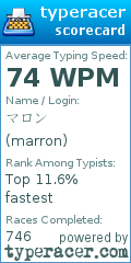 Scorecard for user marron