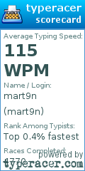 Scorecard for user mart9n