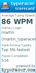 Scorecard for user martin_typeracer
