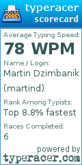 Scorecard for user martind