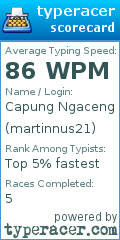 Scorecard for user martinnus21
