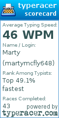 Scorecard for user martymcfly648