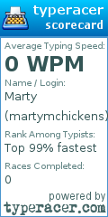 Scorecard for user martymchickens