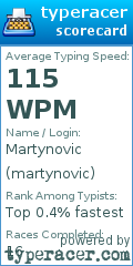 Scorecard for user martynovic