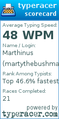 Scorecard for user martythebushman