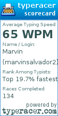 Scorecard for user marvinsalvador2