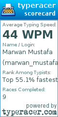 Scorecard for user marwan_mustafa