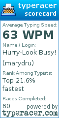 Scorecard for user marydru