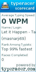 Scorecard for user masnarji69