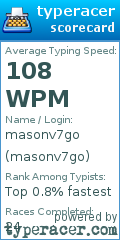 Scorecard for user masonv7go