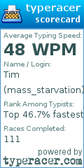 Scorecard for user mass_starvation