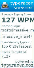 Scorecard for user massive_man4