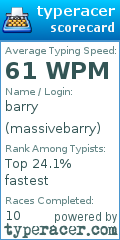 Scorecard for user massivebarry