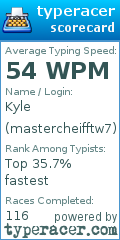 Scorecard for user mastercheifftw7
